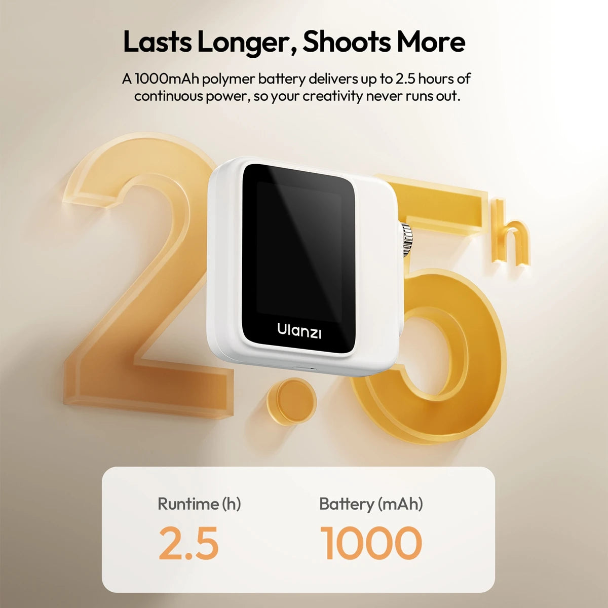 Ulanzi VM02 Selfie Screen Monitor Phone Magnetic Wireless Video For  iPhone Series Sync Rear Camera Android Vloging Tool Kit