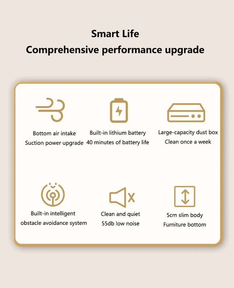 New 3-in-1 Robot Vacuum Cleaner USB Charging Home Fully Automatic Sweep Robot Integrated Sweep suction mopping &Sterilization