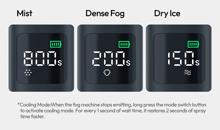 ULANZI FM02 Portable Fog Machine 30W Battery Powered Portable Smoke Machine Handheld Fog Machine Fogger Camera Accessories