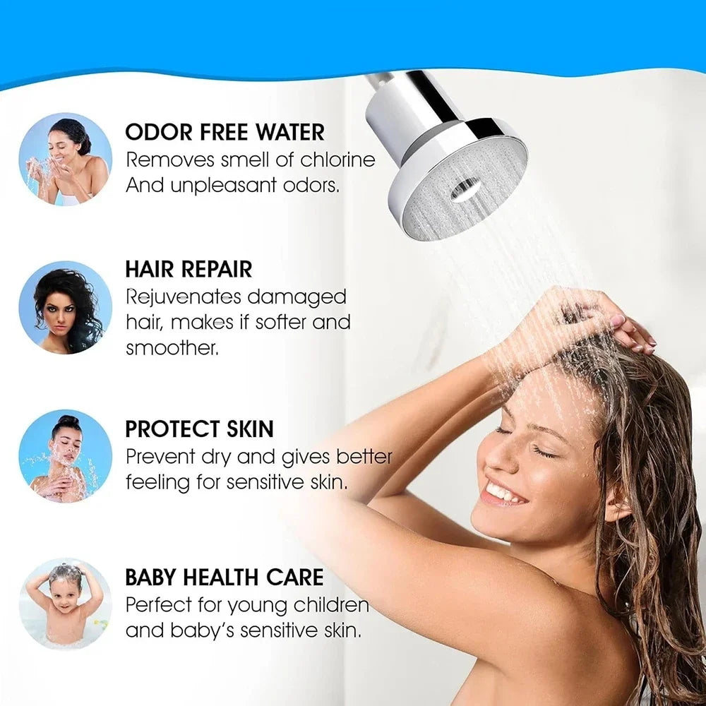Chlorine-Free Refreshing Daily Showers image showing benefits like odor-free water, hair repair, skin protection, and baby health care.