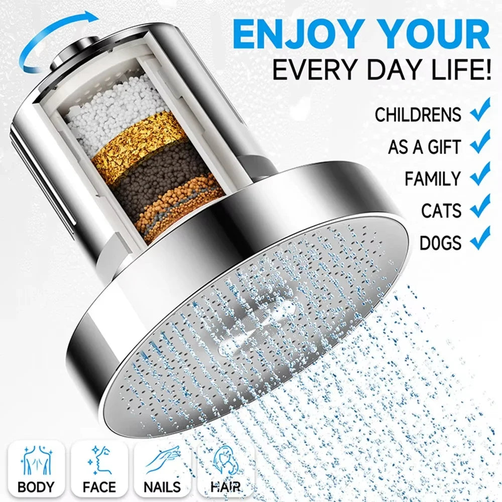 Chlorine-Free Refreshing Daily Showers with a woman enjoying a healthy shower experience.