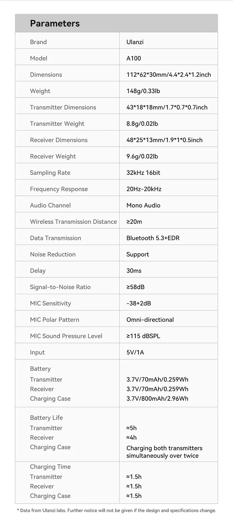 Ulanzi A100 Microphone Smartphone Wireless Lavalier Mic for iPhone 16 15 12 Xiaomi Samsung Dji Action 5 4 3 2 OSMO Pocket 3 SONY