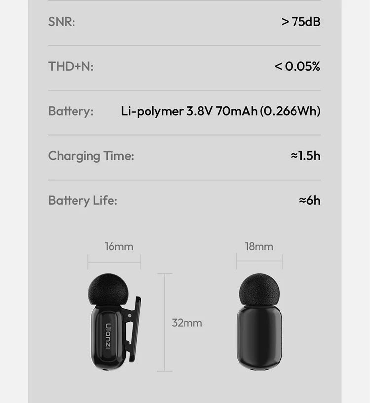 Ulanzi J12 Wireless Lavalier Microphone Audio Video Recording Mini Mic Plug Play For Smartphone Android iPhone Live Broadcast