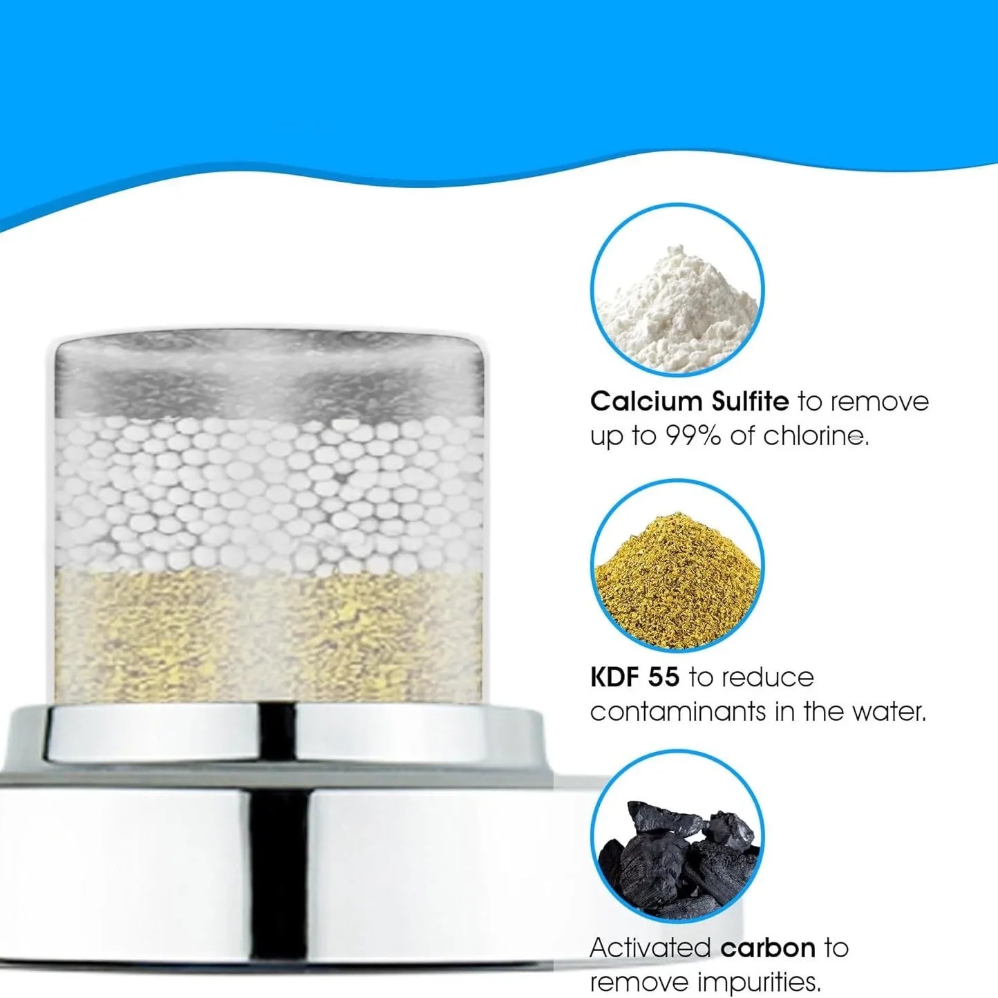 Chlorine-Free Refreshing Daily Showers with a woman enjoying a healthy shower experience.